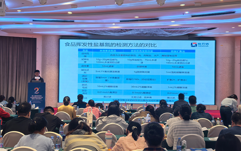 格丹納亮相海南食品安全研討會(huì) 技術(shù)分享+儀器